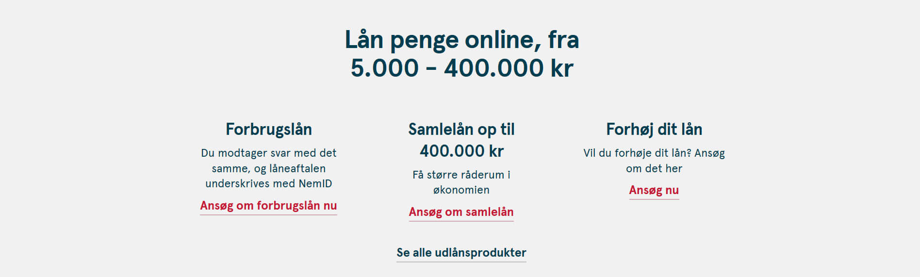 lån penge hos bank norwegian